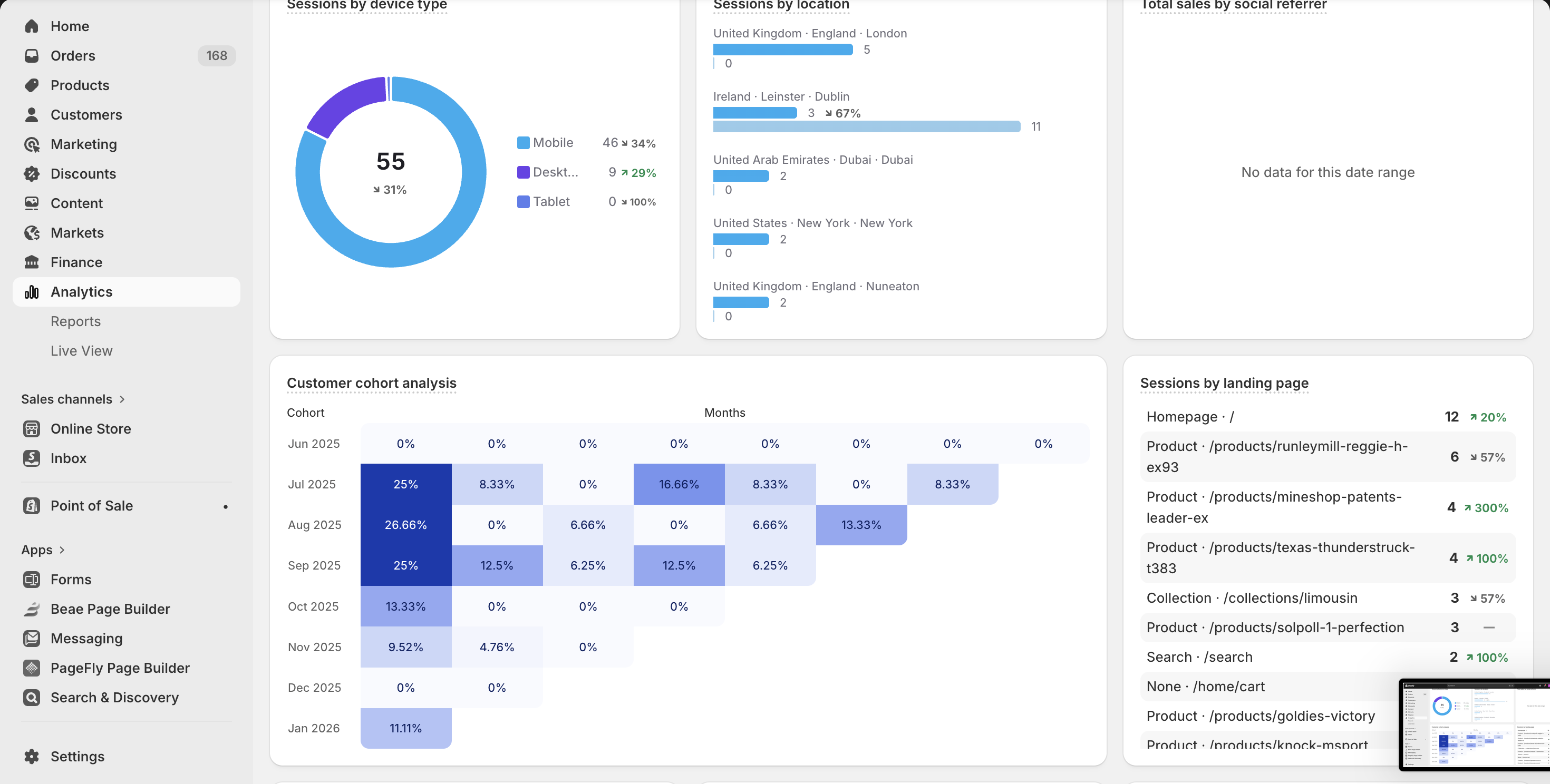 Field Data-to-Breeding Ops cover visual